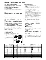 Preview for 9 page of Zanussi DE 6956 Instruction Book