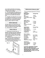 Предварительный просмотр 9 страницы Zanussi DF 30 Instructions For The Use