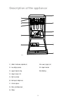 Предварительный просмотр 2 страницы Zanussi DF 4449 Instruction Book