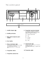 Предварительный просмотр 3 страницы Zanussi DF 4449 Instruction Book