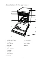 Preview for 3 page of Zanussi DF 6937 Instruction Book