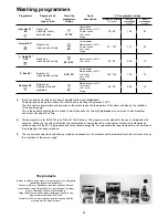 Preview for 11 page of Zanussi DF 6954 Instruction Book