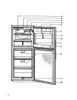 Предварительный просмотр 4 страницы Zanussi DF36 Instructions For Use Manual