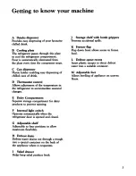 Предварительный просмотр 5 страницы Zanussi DF36 Instructions For Use Manual