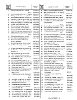 Предварительный просмотр 25 страницы Zanussi DF50/31 Instruction Booklet