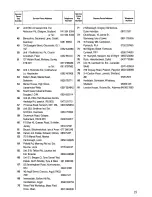 Preview for 19 page of Zanussi DF62/21 Instructions For Use And Care Manual