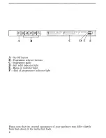 Предварительный просмотр 7 страницы Zanussi DI 110 TCR/C Instructions For Use Manual