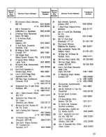 Предварительный просмотр 29 страницы Zanussi DI 220/75 Instructions For The Use And Care