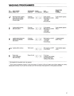 Preview for 15 page of Zanussi DI 50 TCR Instruction Booklet