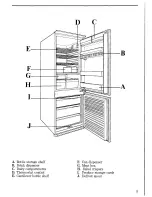 Предварительный просмотр 5 страницы Zanussi Di220/95 Instructions For The Use And Care