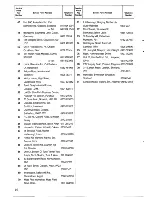 Предварительный просмотр 16 страницы Zanussi DR 50/2 Instructions For The Use And Care