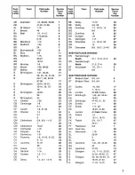 Предварительный просмотр 9 страницы Zanussi DR 60/L Instructions For The Use And Care