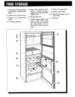 Предварительный просмотр 11 страницы Zanussi DR 89/3T Instruction Booklet