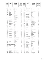 Preview for 19 page of Zanussi DRi49/3/A Instructions For Use And Care Manual