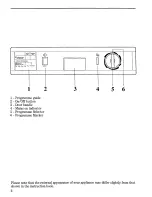 Preview for 6 page of Zanussi DS 16 TCR Instructions For Use And Care Manual