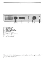 Preview for 6 page of Zanussi DS 20 TCA Instructions For Use And Care Manual