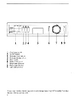 Preview for 6 page of Zanussi DS 21 TCR Instructions For Use And Care Manual