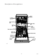 Preview for 5 page of Zanussi DTI 4725 Instruction Booklet