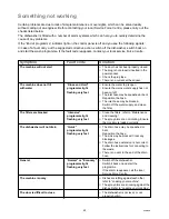 Preview for 18 page of Zanussi DTI 4725 Instruction Booklet