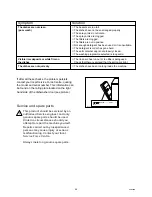 Preview for 19 page of Zanussi DTI 4725 Instruction Booklet