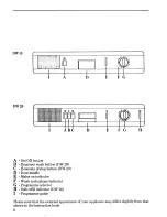 Preview for 6 page of Zanussi DW 12 TCR Instruction Booklet