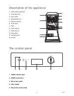 Preview for 4 page of Zanussi DW 4803 Instruction Booklet