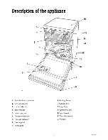 Preview for 4 page of Zanussi DW 908 Instruction Booklet