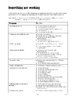 Preview for 18 page of Zanussi DW 908 Instruction Booklet