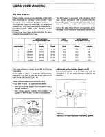 Preview for 10 page of Zanussi DW 910 Instruction Booklet