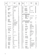 Preview for 23 page of Zanussi DW 910 Instruction Booklet