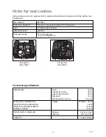 Предварительный просмотр 19 страницы Zanussi DW 929 Instruction Booklet