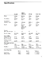 Preview for 5 page of Zanussi DW1100M Use And Care Instructions Manual