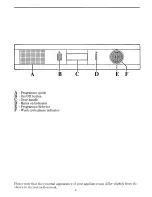 Preview for 6 page of Zanussi DW401/A Use And Care Instructions Manual