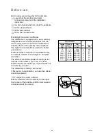 Предварительный просмотр 7 страницы Zanussi DW6837 Instruction Booklet