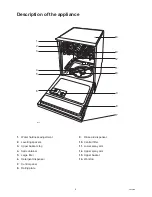 Preview for 4 page of Zanussi DWS 6804 Instruction Booklet