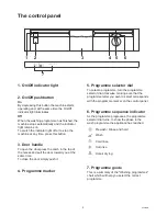 Preview for 5 page of Zanussi DWS 6804 Instruction Booklet