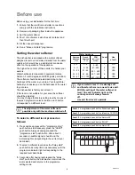 Preview for 6 page of Zanussi DWS 6947 Instruction Booklet