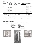 Preview for 3 page of Zanussi DWS 909 Instruction Book