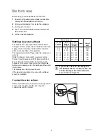 Предварительный просмотр 5 страницы Zanussi DWS 919 Instruction Booklet