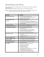 Предварительный просмотр 16 страницы Zanussi DWS 919 Instruction Booklet