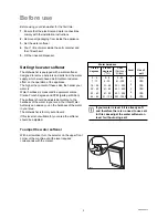 Preview for 5 page of Zanussi DWS 939 Instruction Booklet