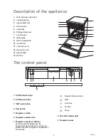 Preview for 4 page of Zanussi DWS685 Instruction Booklet