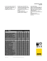 Preview for 2 page of Zanussi EasyPlus 239004 Brochure & Specs