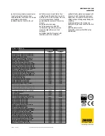 Preview for 2 page of Zanussi EasyPlus 239500 Brochure & Specs