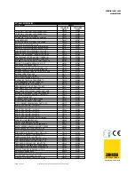 Предварительный просмотр 2 страницы Zanussi easyPlusT FCZ101GKG Specifications