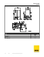 Предварительный просмотр 3 страницы Zanussi easyPlusT Quick Manual