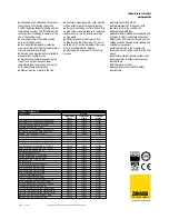 Preview for 2 page of Zanussi easySteam 238004 Brochure & Specs