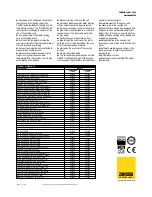 Предварительный просмотр 2 страницы Zanussi easySteam 238502 Brochure & Specs