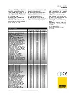 Предварительный просмотр 2 страницы Zanussi easySteam FCZ061EBA2 Specifications