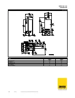 Preview for 3 page of Zanussi easySteamPlus 237504 Specifications